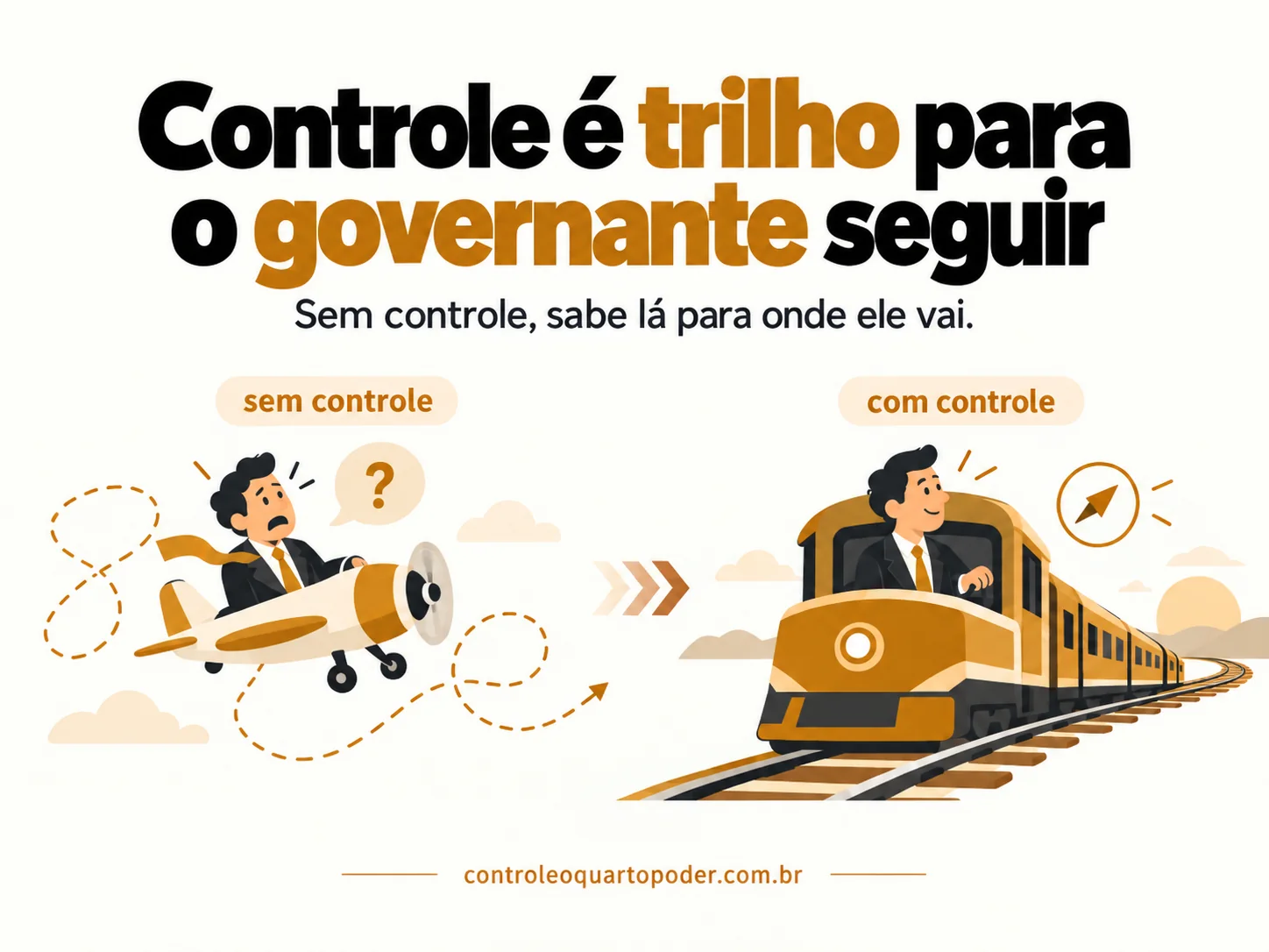 Político voa sem rota definida em avião, ao lado de outro que conduz um trem sobre trilhos: o Controle limita os caminhos do poder.